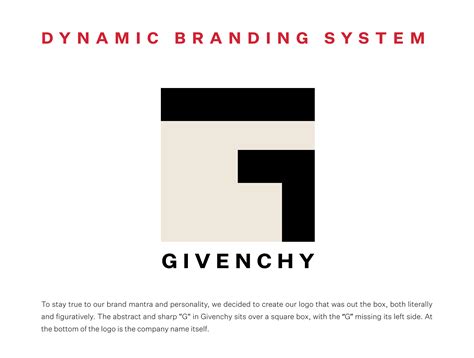 the physic of brand givenchy|givenchy brand identity.